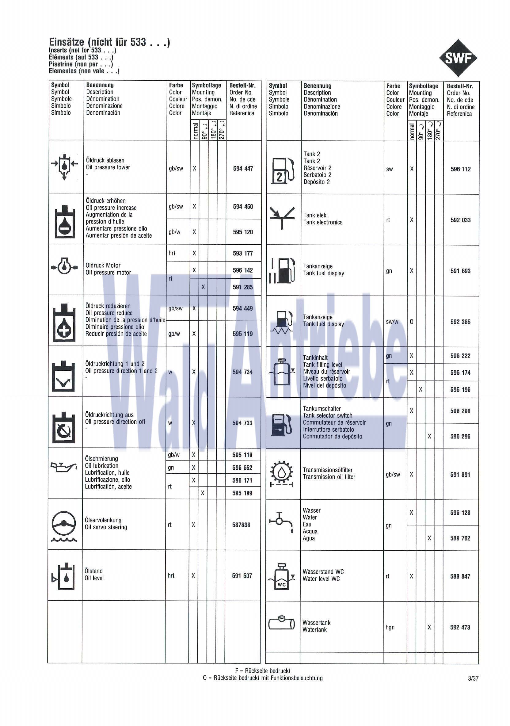 SWF 596296 Insert