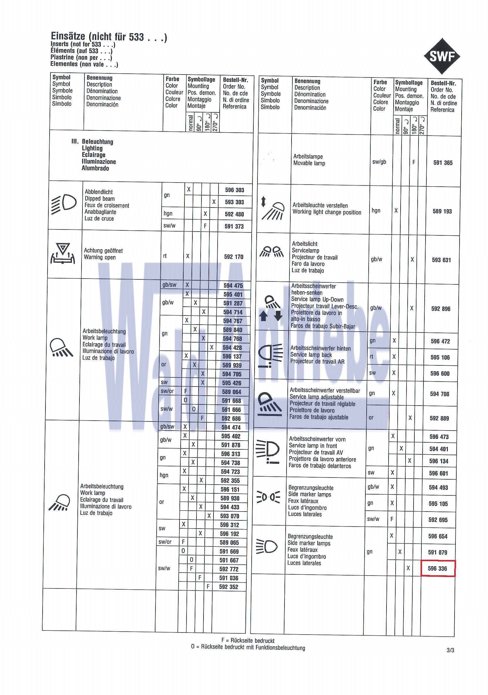 SWF 596336 Insert