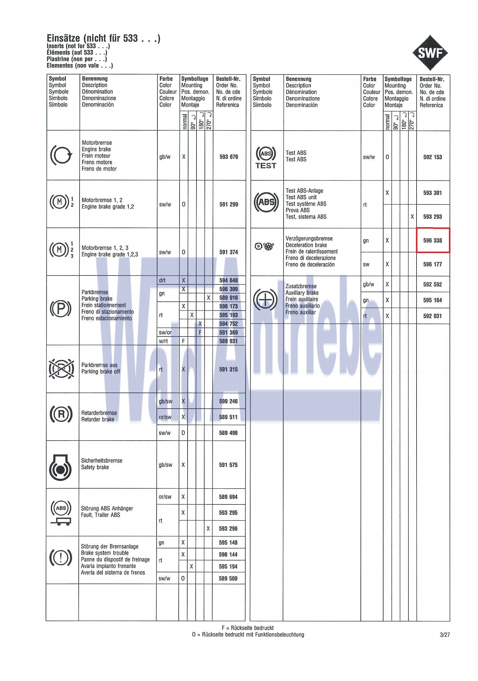 SWF 596338 Insert