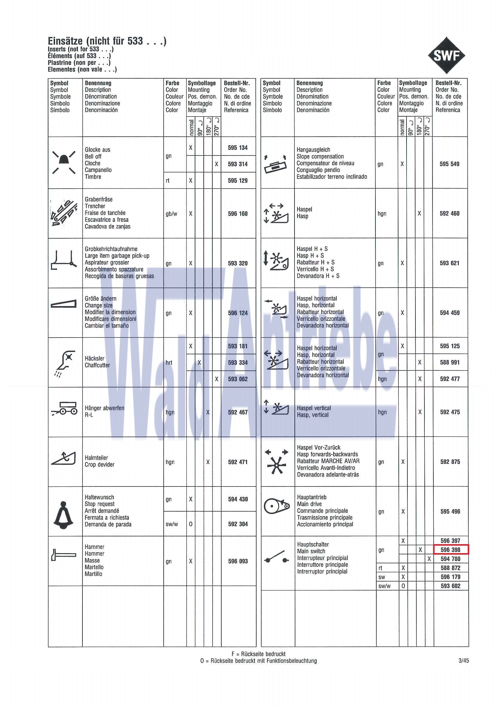 SWF 596398 Insert