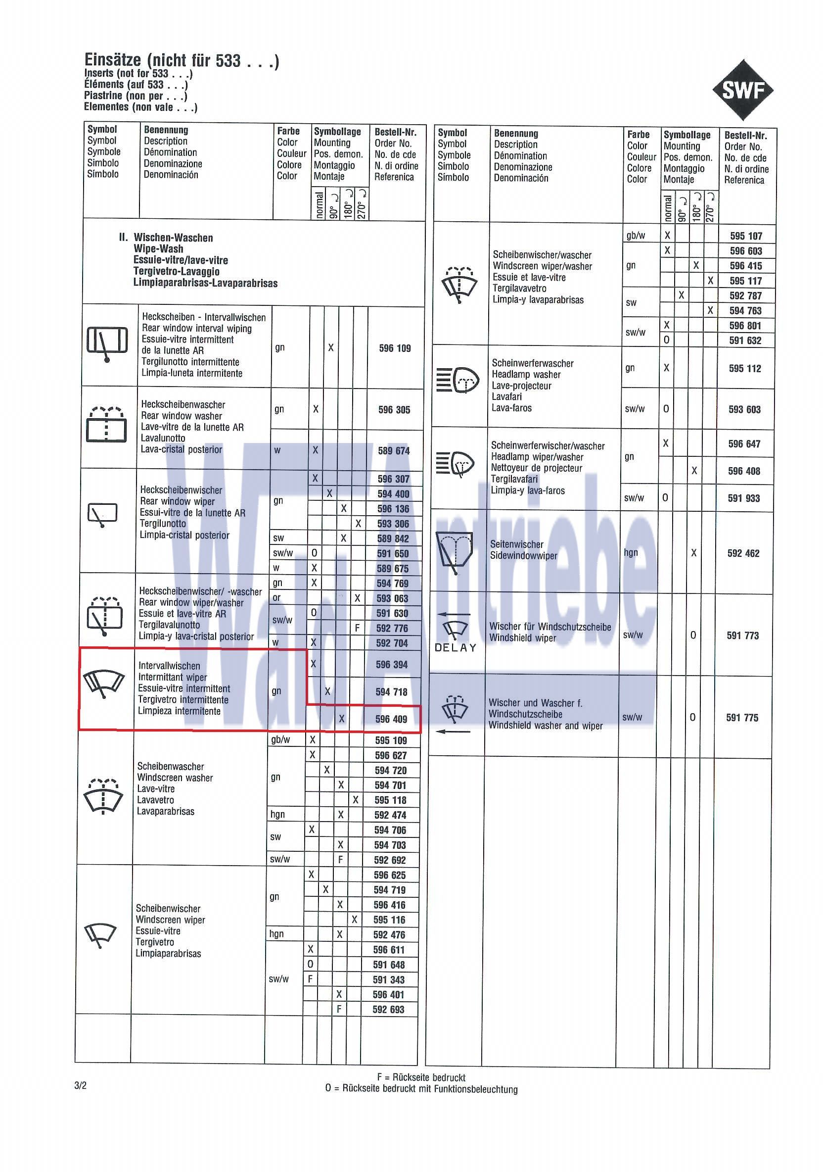 SWF 596409 Insert