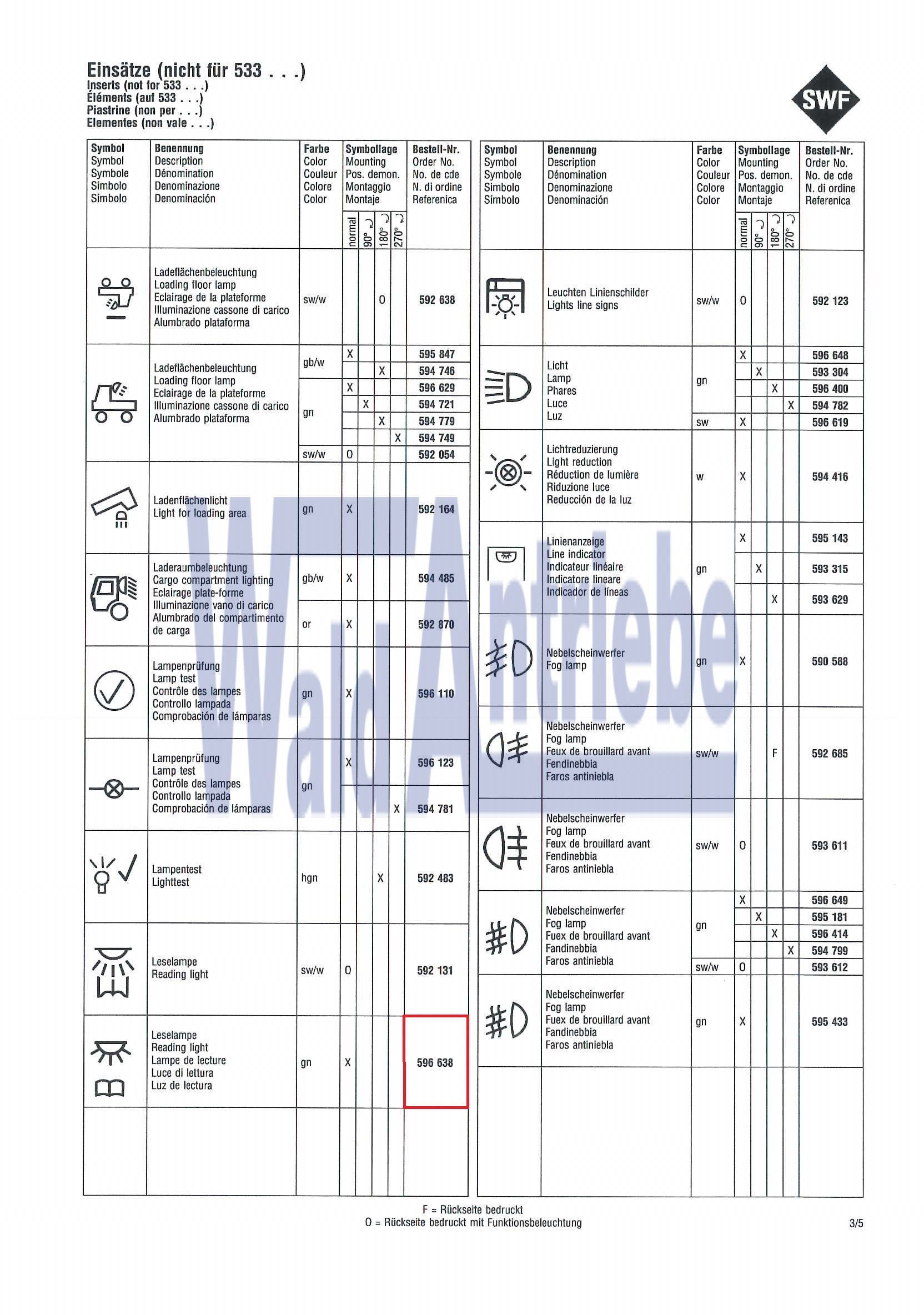 SWF 596638 Insert